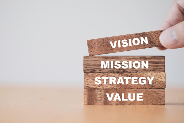 Mission & Vision Statements